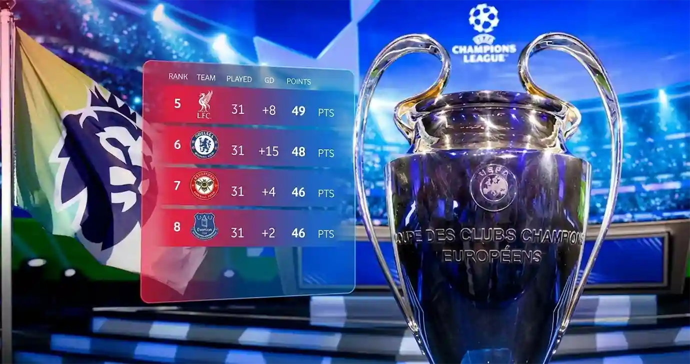 พรีเมียร์ลีก การันตีโควตา UCL 5 ทีม ในฤดูกาลหน้า อานิสงส์จากผลงานของสโมสรอังกฤษใน